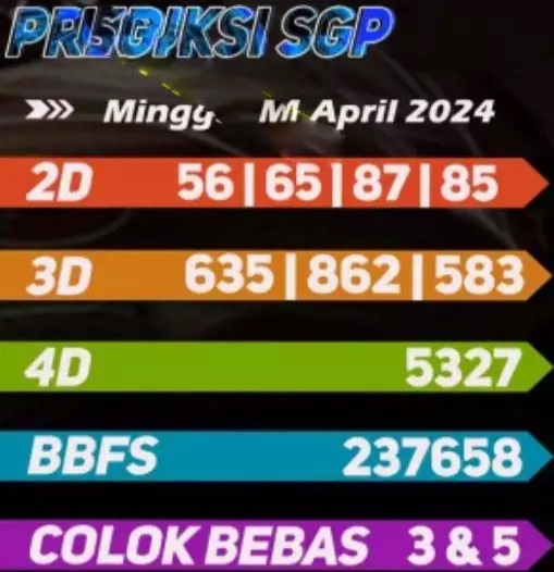 SYAIR SGP VIP